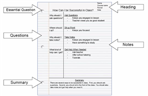 Cornell Notes Cornell Notes