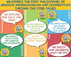 FLL Core Values Poster 