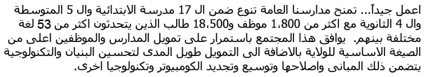 Arabic words