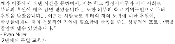 Korean words