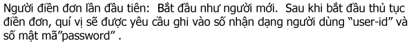 Vietnamese words