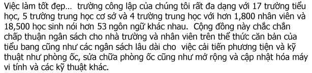 Vietnamese words