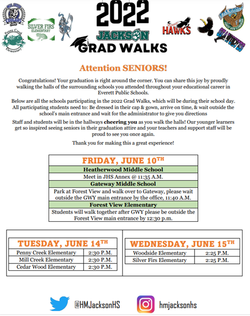 Grad walks information