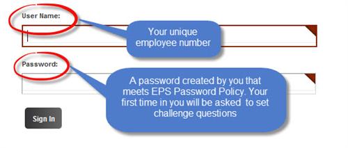 login explanation 