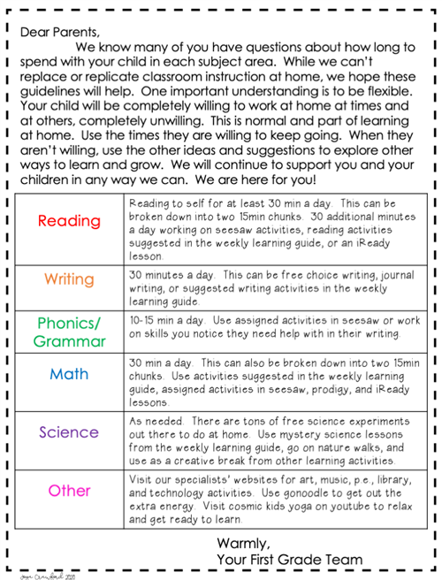 Parent instruction support 