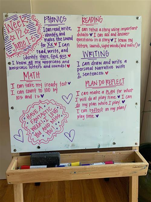 learning targets 