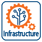 infrastructure icon infrastructure icon