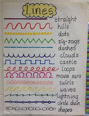 lines 