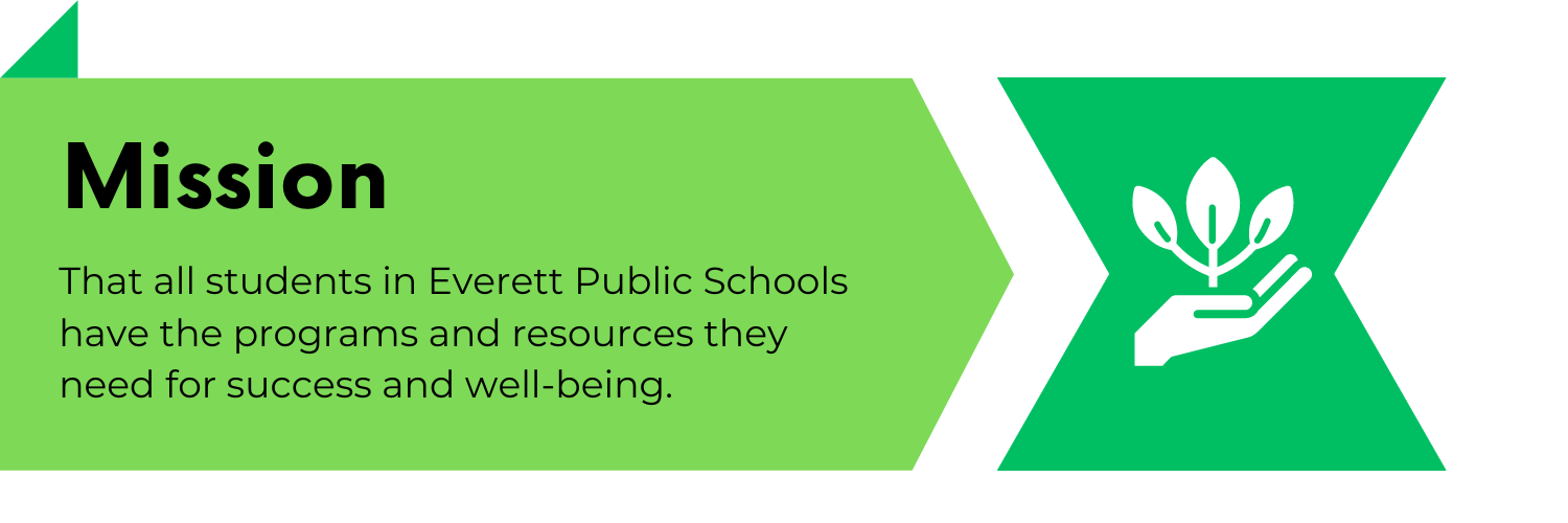Mission: That all students in the Everett Public Schools have the programs and resources they need for success and well-being