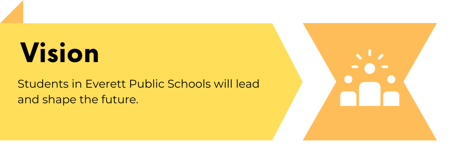 Vision: students in Everett Public Schools will lead and shape the future.