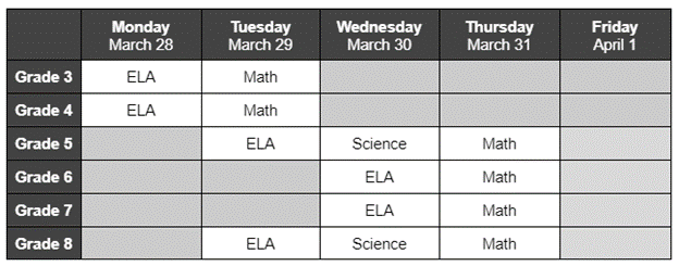 Spring EVA SBA Testing Schedule Spring EVA SBA Testing Schedule