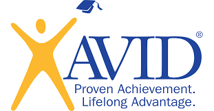 AVID 